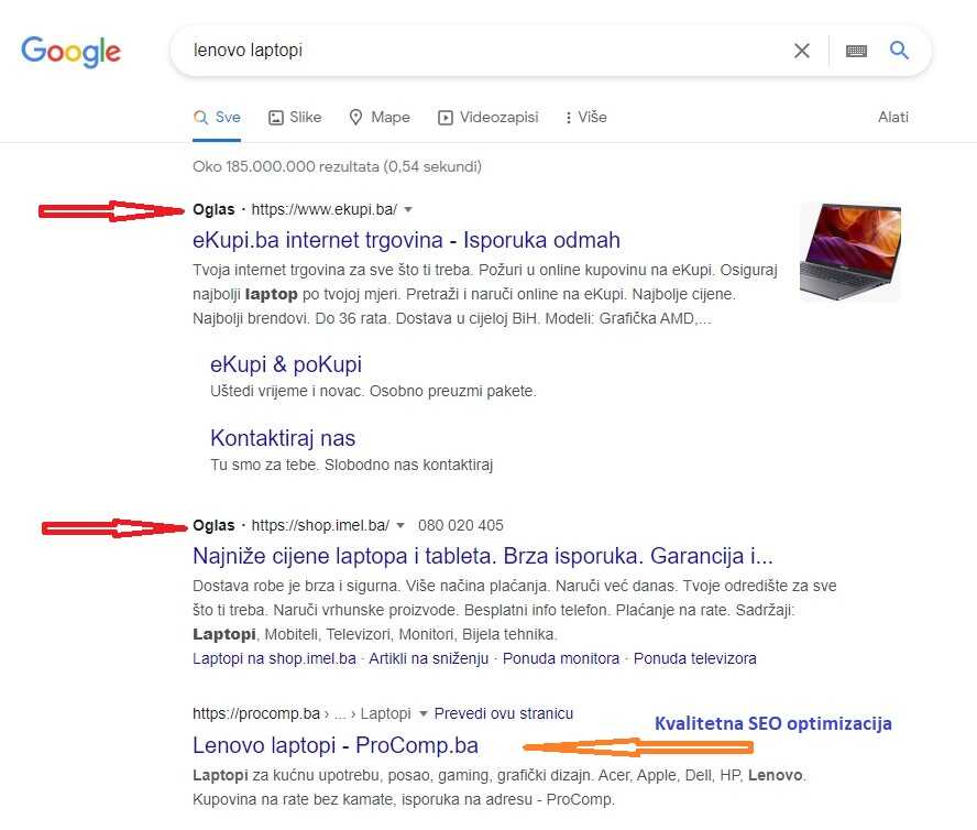 Digitalno oglašavanje oglas na Google pretraga