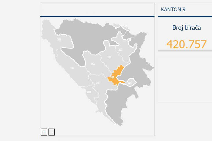Rezultati izbora za kanton sarajevo 2022